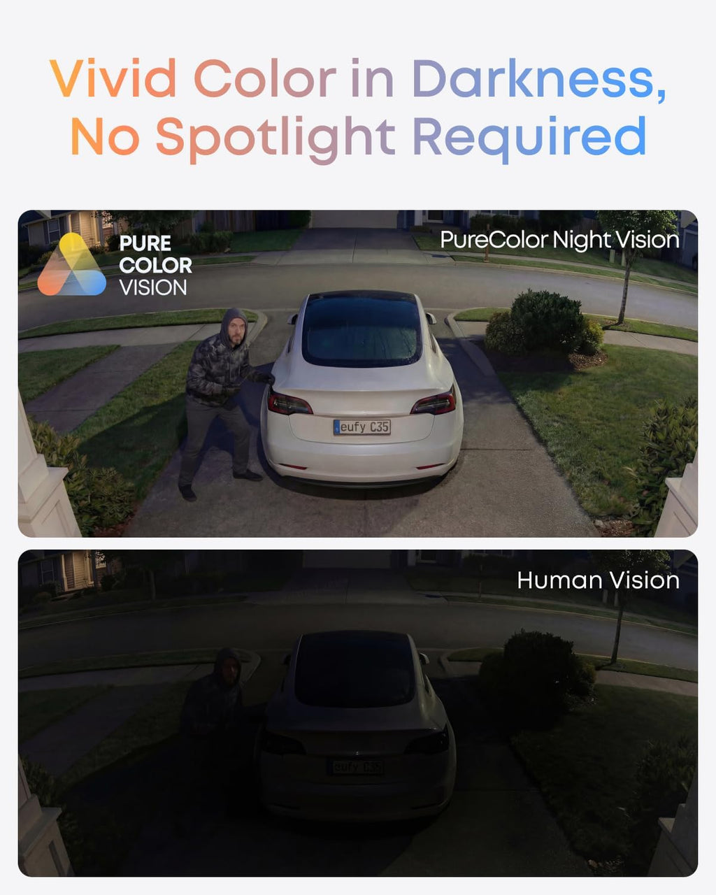 eufy Security eufyCam C35 4-Cam Kit with Solar Panel, Wireless Security Camera, Outdoor and Indoor, Magnetic Mount, Color Night Vision, Local Storage, No Monthly Fee, IP67, Build-in 8GB, White
