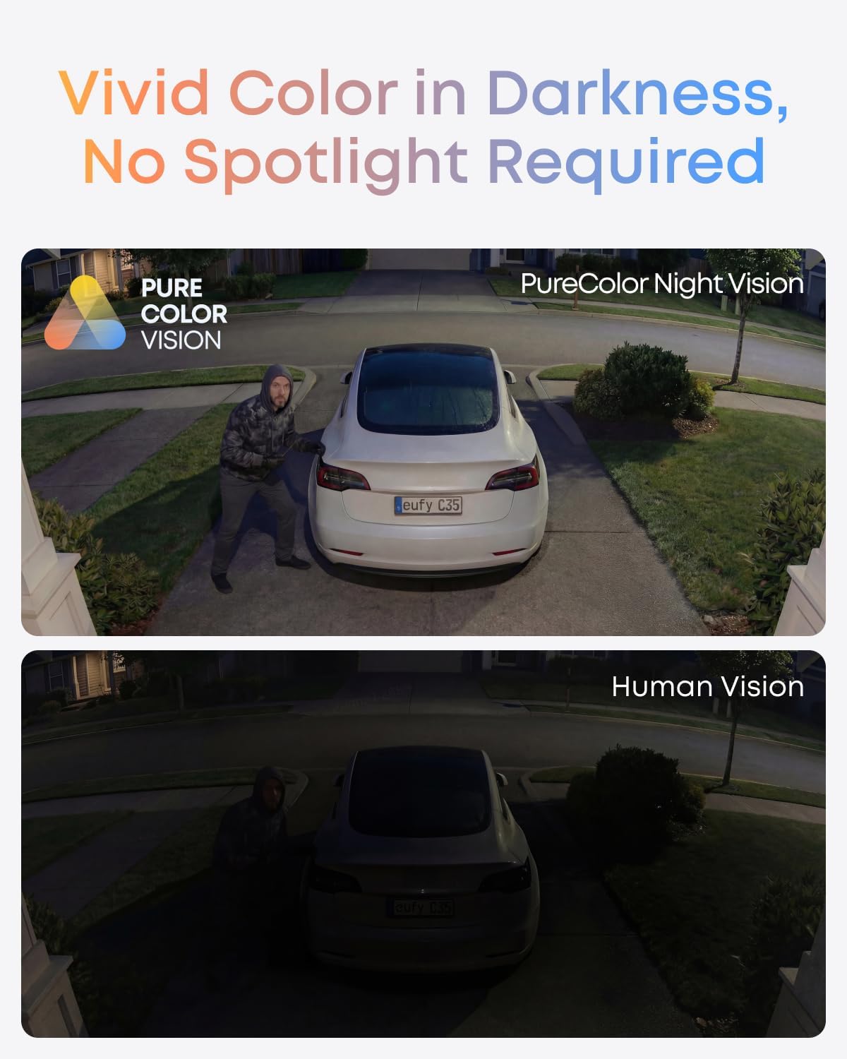 eufy Security eufyCam C35 4-Cam Kit with Solar Panel, Wireless Security Camera, Outdoor and Indoor, Magnetic Mount, Color Night Vision, Local Storage, No Monthly Fee, IP67, Build-in 8GB, White
