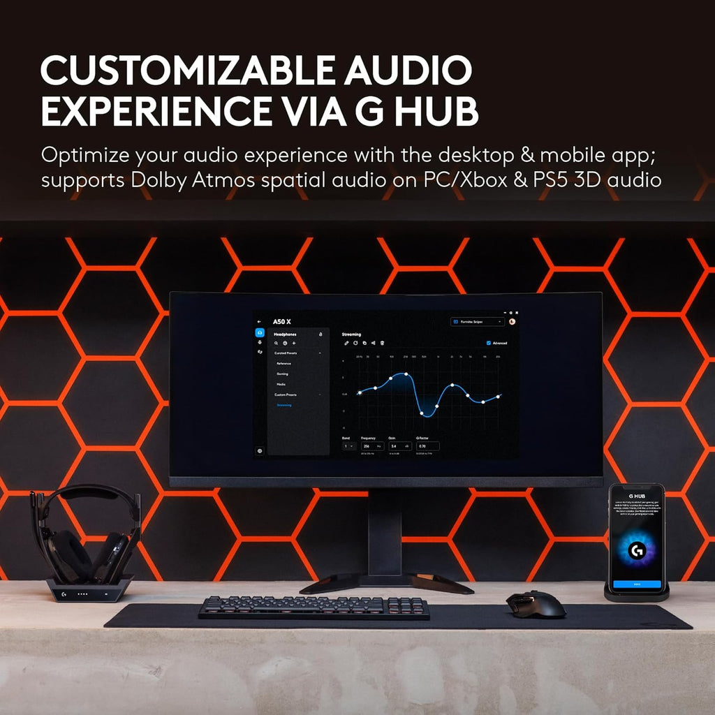 Logitech G Astro A50 X Multi-Platform Wireless Gaming Headset + Base Station for PS5/Xbox/PC: PLAYSYNC Video & Audio Switcher, HDMI 2.1 4K 120Hz VRR,