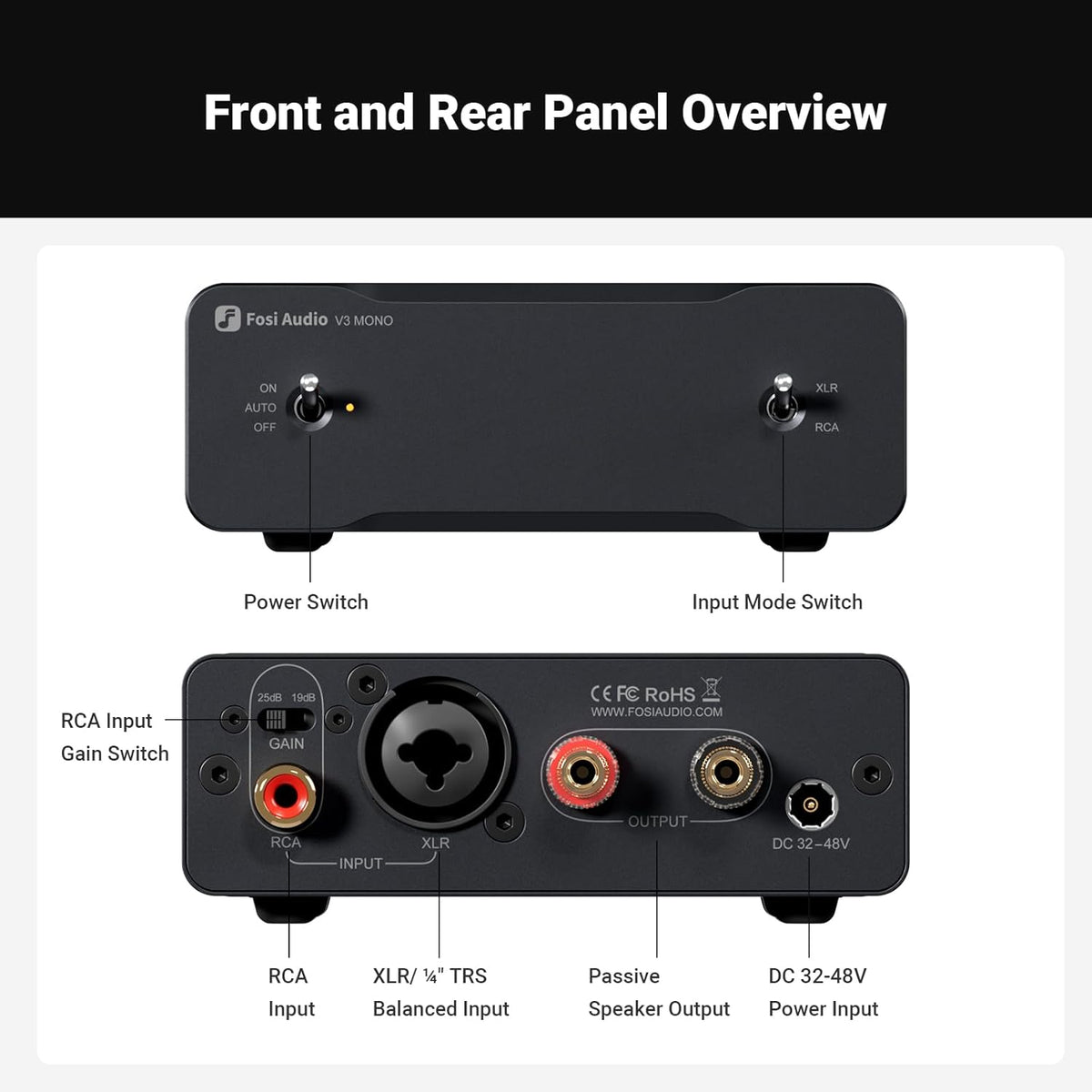 Fosi Audio Two V3 Mono Power Amplifier 240W Class D AMP with TPA3255 Chip, RCA/XLR Balanced Inputs, 48V/10A Power, for Home Audio Speakers & Home Theater
