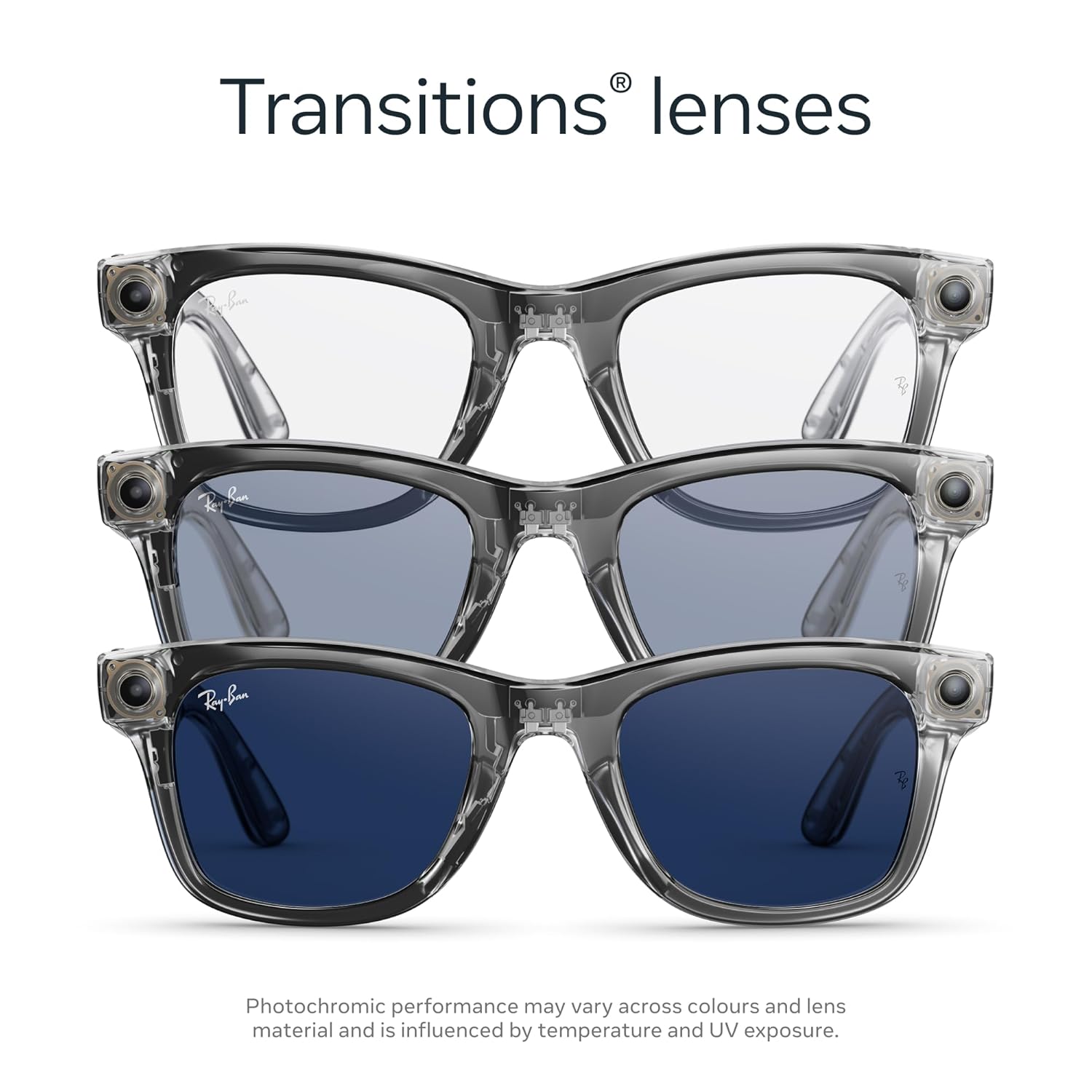 Ray-Ban Meta Wayfarer (Gen 2) with Meta AI, photo and video capture, longer battery life - Shiny Transparent Grey, Transitions® Sapphire Lenses