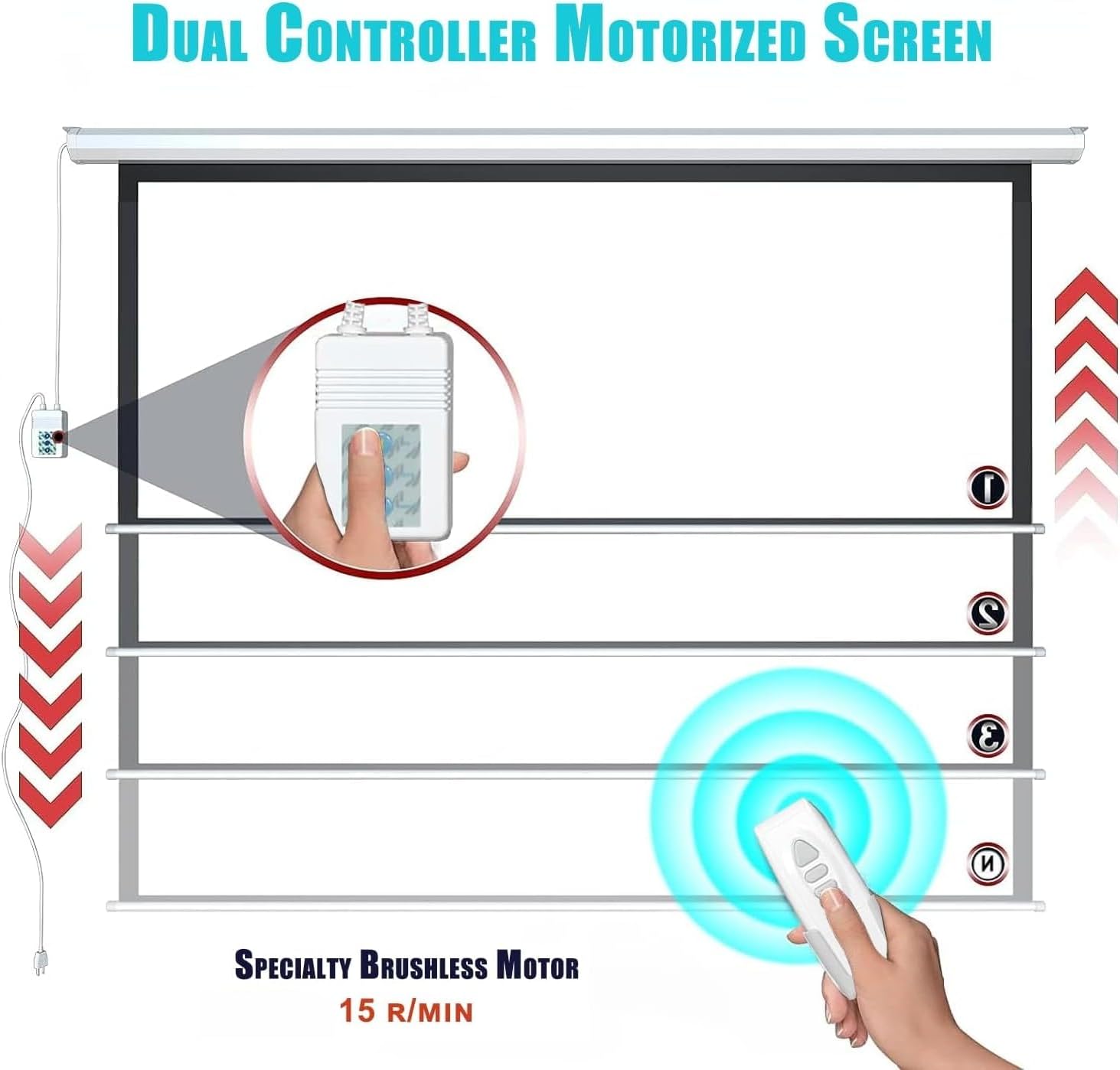 120" Motorized Projector Screen, Electric 4:3 Projector Screen with Remote Control, Indoor/Outdoor HD Movie Screen, Wall/Ceiling Mounted, Perfect for Home Office Theater TV, White