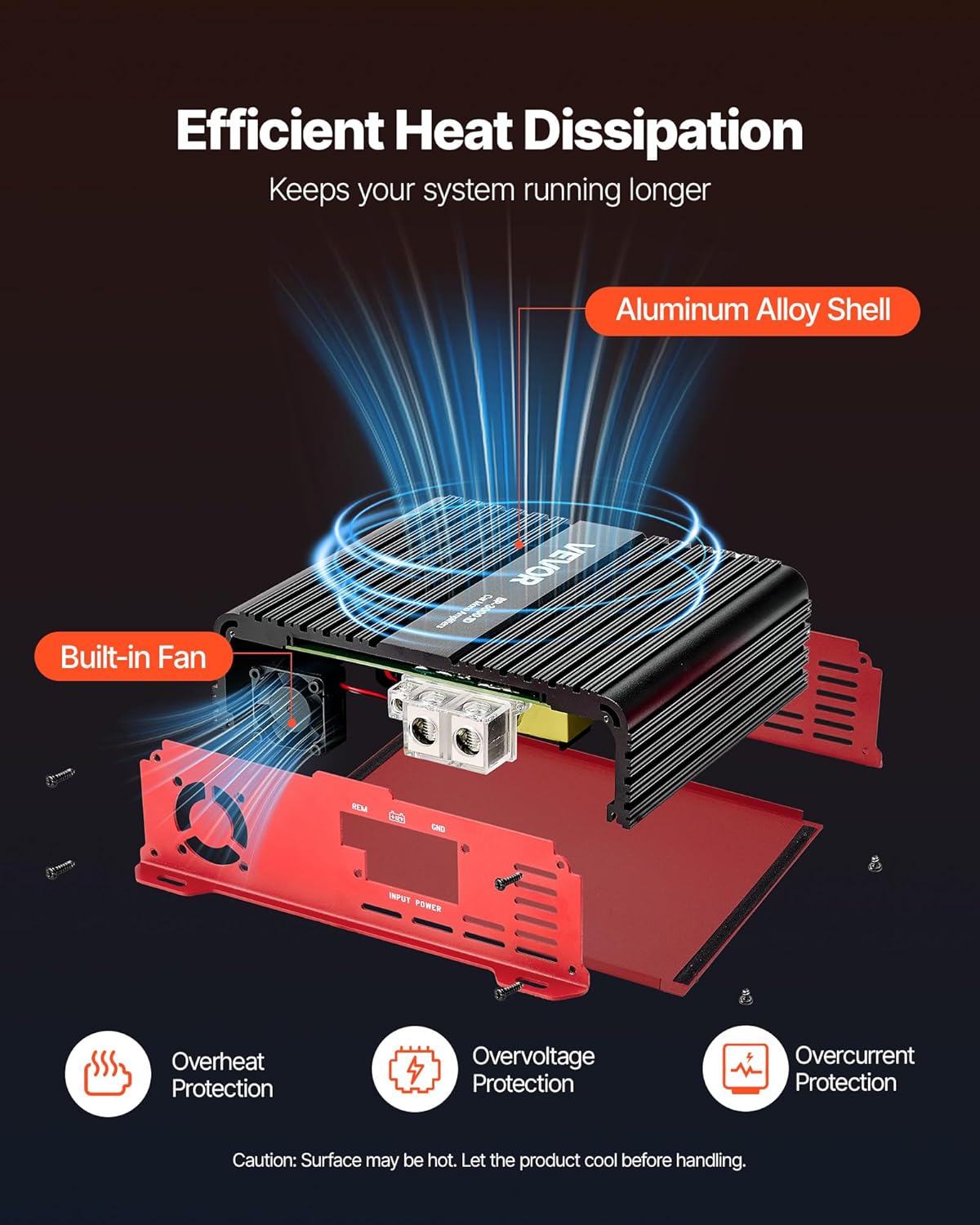VEVOR Monoblock Car Amplifier, 3000W RMS MAX, 1/2/4 Ohm Stable, 1-Channel Class D Car Audio Amplifier with Remote Subwoofer Level Control, Low Pass Filter and Bass Boost, Volume Controller Included