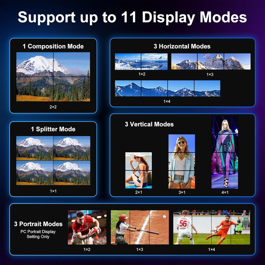 PORTTA HDMl Video Wall Controller 2x2 4K, Video Wall Processor with 11 Splicing Modes, RS232, 180° Rotate, Audio Extractor, 2x2,1x2,1x3,1x4,2x1,3x1x4x1, 4 tv Screens into 1 Wall Display