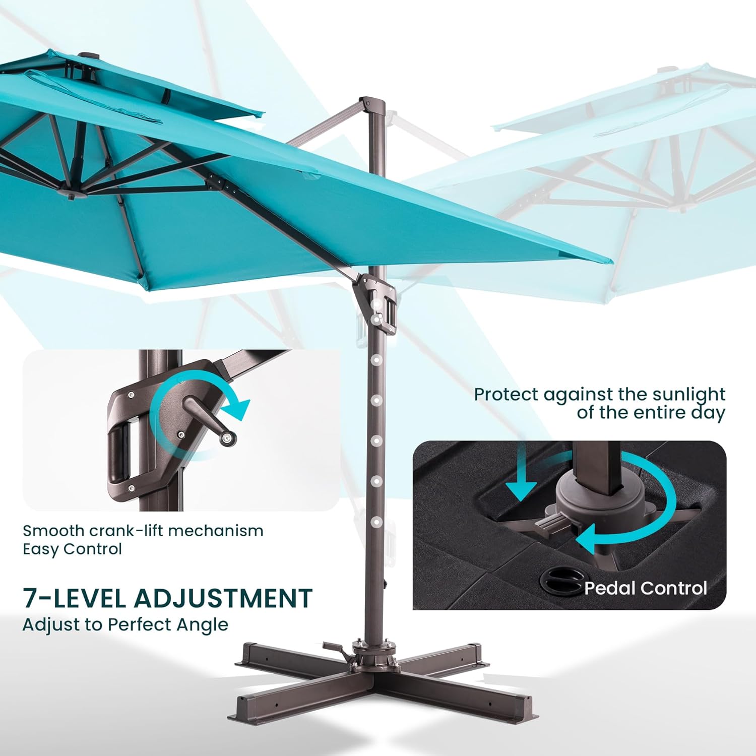 10x10 FT Cantilever Patio Umbrella Double Top Outdoor Square Large Heavy Duty Aluminum Offset Umbrellas with 7 Level Tilt 360-degree Rotation for Pool Garden Deck, Turquoise