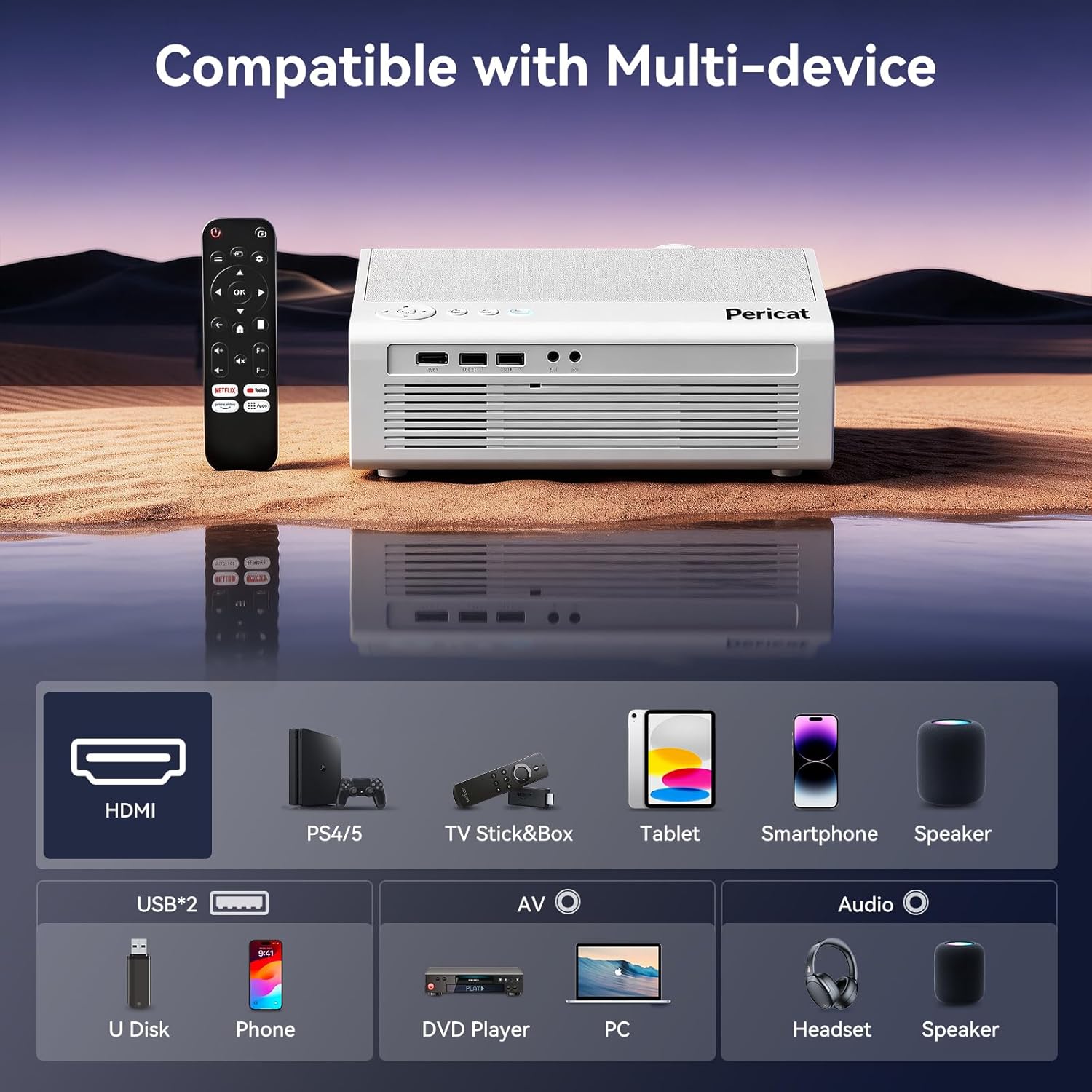 【Officially-Licensed APP & 1800 ANSI】Smart Projector with WiFi and Bluetooth, Pericat 4K Support Portable Outdoor Movie Bluetooth Proyector, Native 1080P Projector for Bedroom/ Home / Wall /Ceilling
