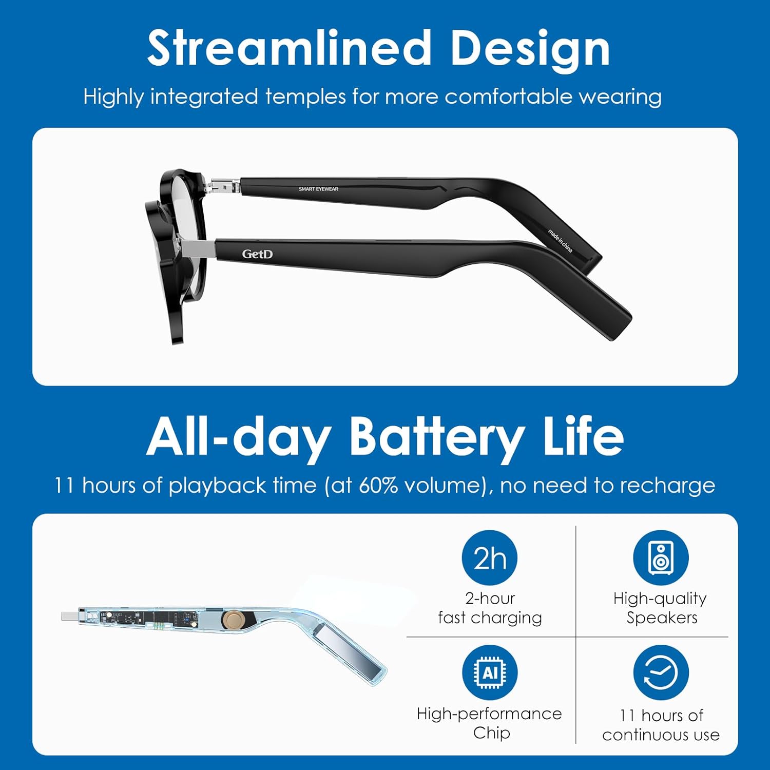 GetD AI Glasses for Men & Women, Smart Glasses Powered by ChatGPT, AI Real-time Translation with 145 Languages, 11H Music Play, Bluetooth Glasses with Anti-Blue Light Lens for Daily Use, Travel