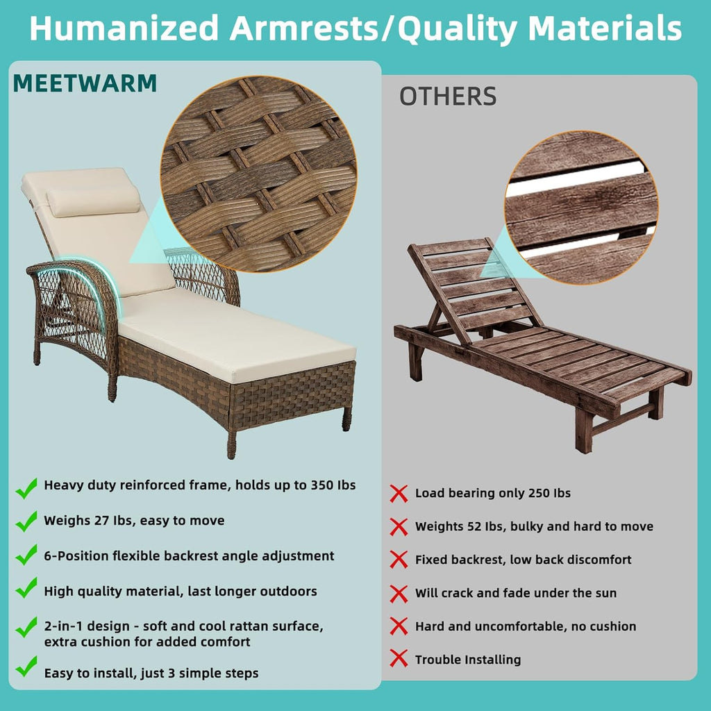 MEETWARM 3 Piece Outdoor Wicker Chaise Lounge Chair Set - Patio Lounge Chairs Set of 2 with Side Table, 6 Position Adjustable Pool Reclining Sunbathing Chair with Cushion, Armrest & Headrest, Beige
