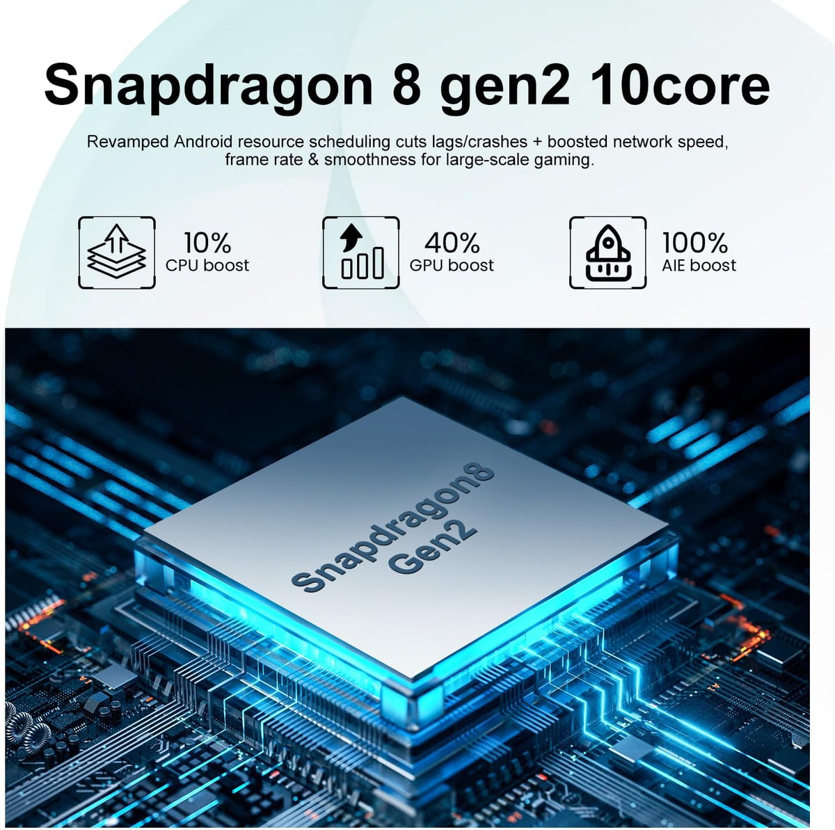Unlocked Phone I26 Ultra Android Phone 10-core 12GB+512GB Cell Phone 7 inch HD Screen Mobile Phone 108MP+48MP Camera 6800 mAh Extra Large Battery 5G Dual SIM (Green)