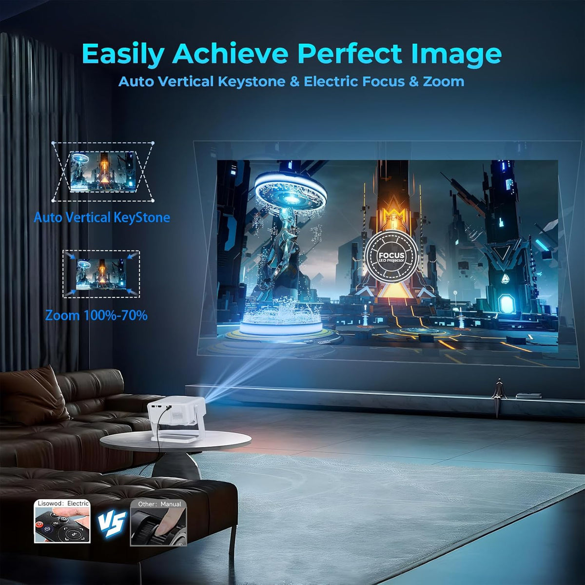 Projector with WiFi and Bluetooth,Mini-Projector: 1300 ANSI & 360°Adjustable-Stand &Electric Focus & Auto Keystone, Lisowod L02 2025 Upgrade Portable 1080P Outdoor Movie Projector for Phone/TV Stick