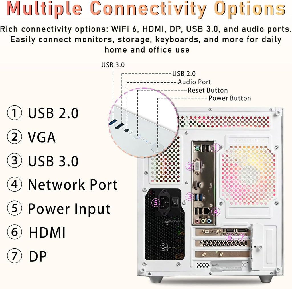 suevery Prebuilt Gaming PC |16G RAM | AMD Ryzen5 6Cores 3.6G Up to 4.1G | 512G SSD | Radeon 4G Graphics Gard | Wi-Fi 6 White Tower Desktop Computer Gamer Home
