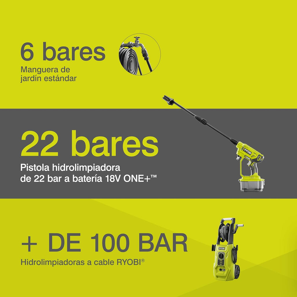 Ryobi RY18PW22A-0 Battery Pressure Lance 18V ONE+ 182 l/h 22 Bar (Body Only)
