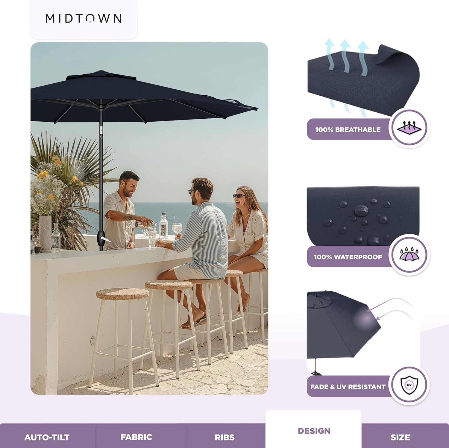 Midtown Umbrellas – The Lean 9 Ft Patio Umbrella with 10-Year-No-Fade Acrylast Acrylic Fabric, Auto-Tilt and 8 Reinforced Ribs for Deck, Pool, Garden, Hotel & Cafes – Harbor Navy Canopy, Black Pole