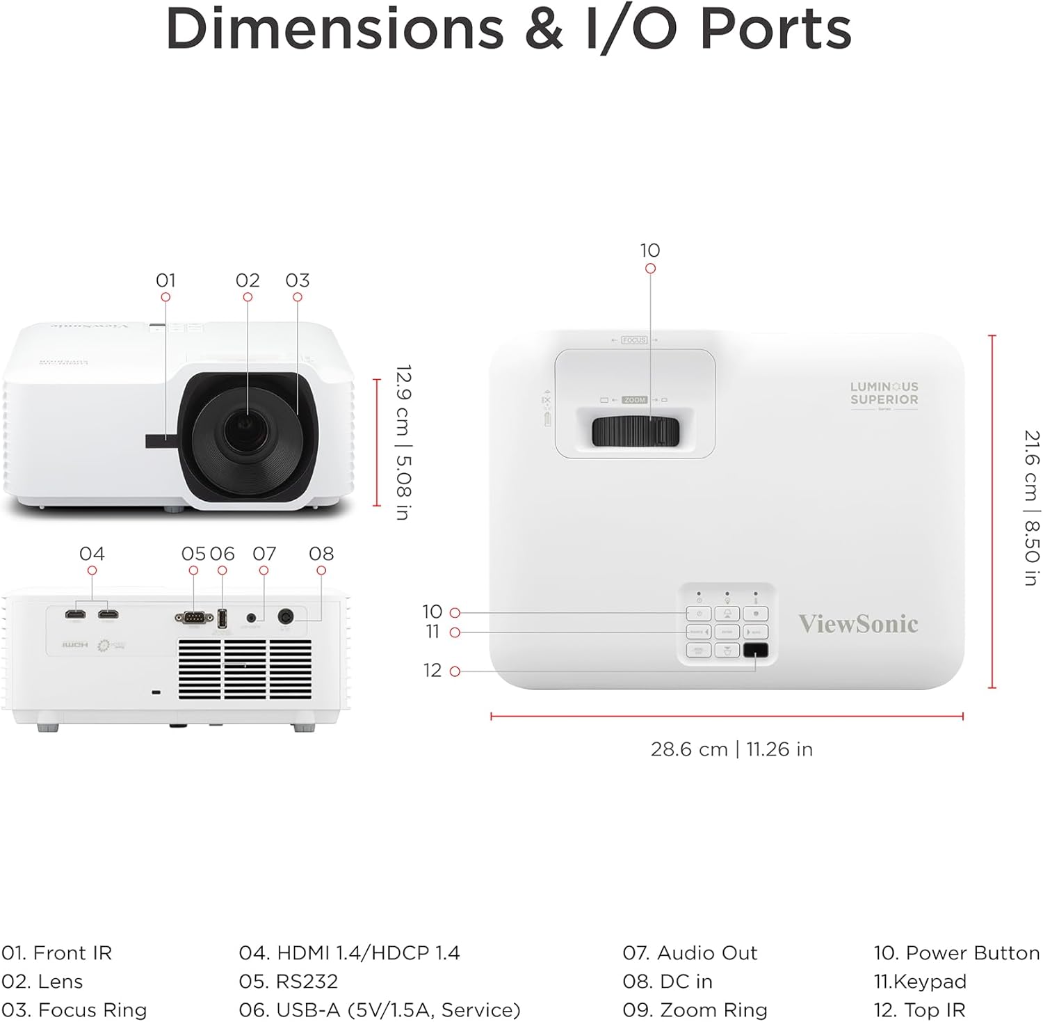 ViewSonic LS740W 5500 Lumens WXGA Laser Projector with 1.3x Optical Zoom, H/V Keystrone, 360 Degrees Projection (Renewed)