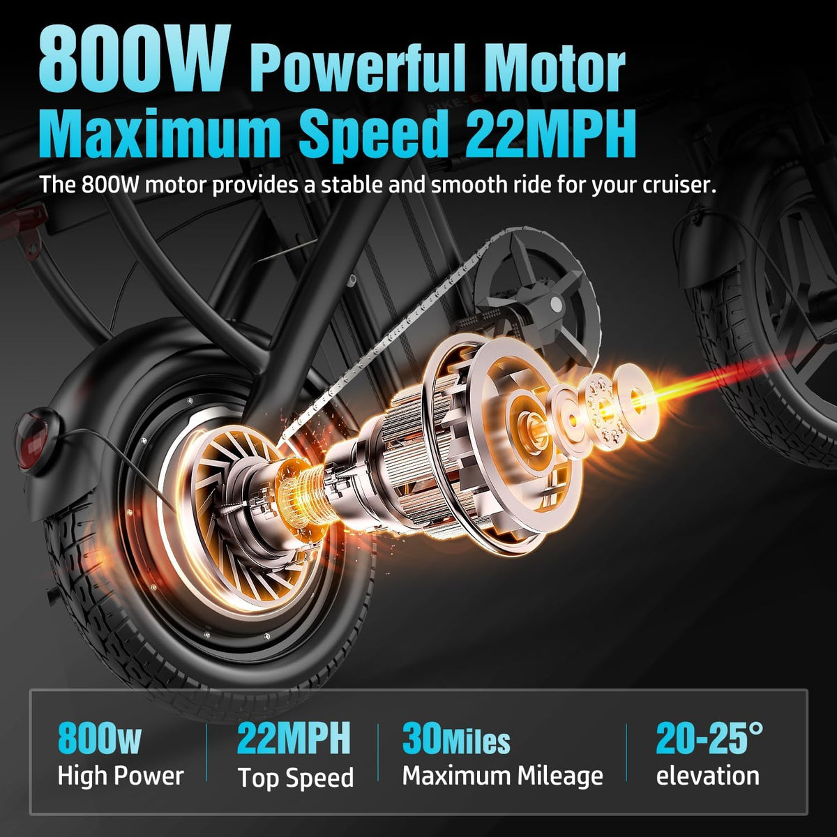 Electric Bike for Adults Teens, 800/1200W Peak Folding Ebike, 22/25MPH & 30/45 Miles Range, 14" Commuting Ebike with Dual Suspension & Dual Brake, 3-Speed Modes, Portable Electric Mini Bike