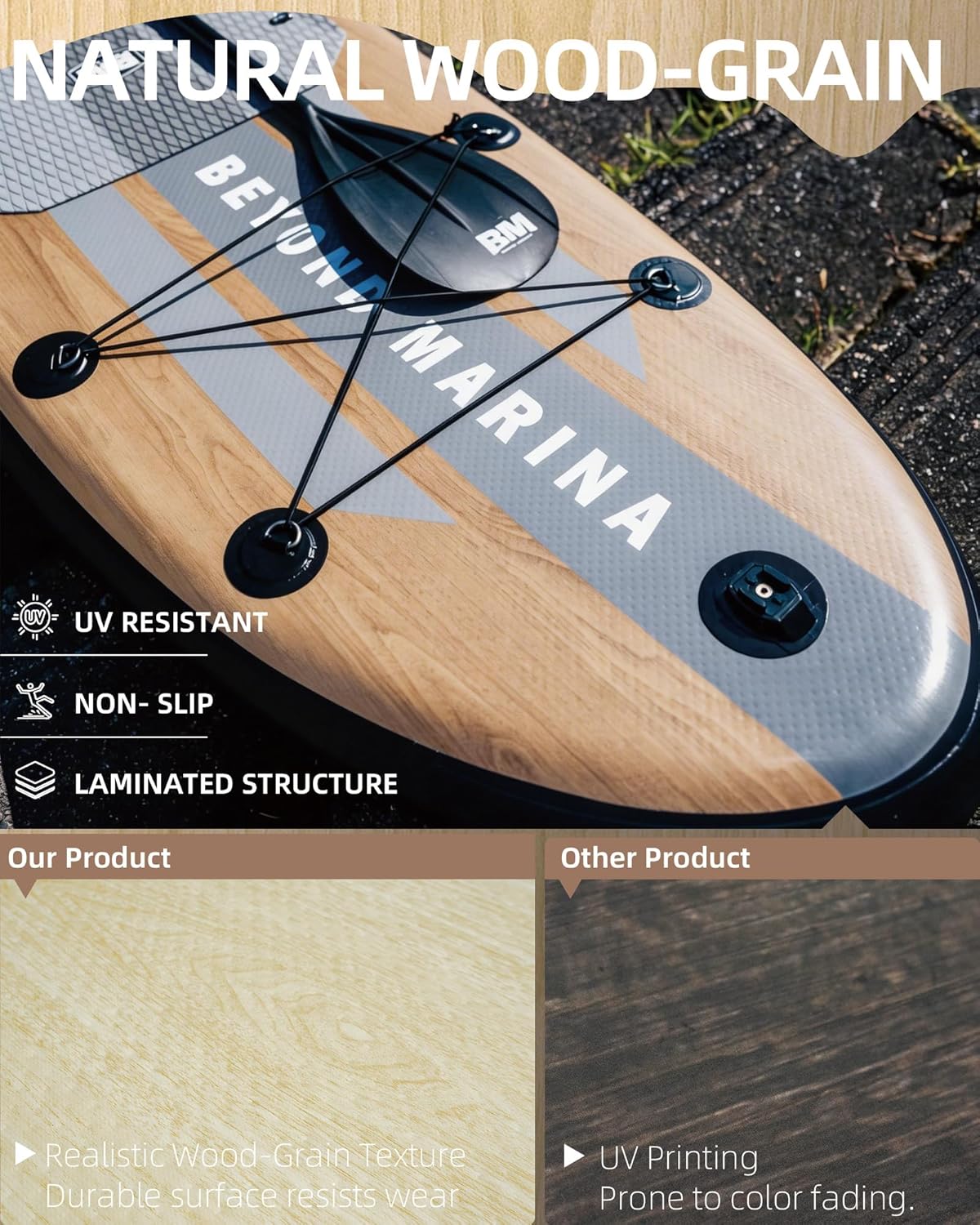 BM Paddle Board Inflatable Stand Up Paddle Board, SUP Paddleboard for Adult, Premium Accessories | Non-Slip EVA Deck & Foam Handles, Camera Mount, Double Action Pump, 85L Travel Backpack