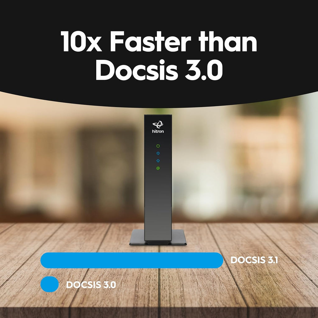 Hitron CODA56 Cable Internet Modem ONLY - DOCSIS 3.1 | 2.5 Gbps | NO WiFi - Requires Router | Xfinity/Spectrum/Cox Compatible | NOT for Fiber/DSL