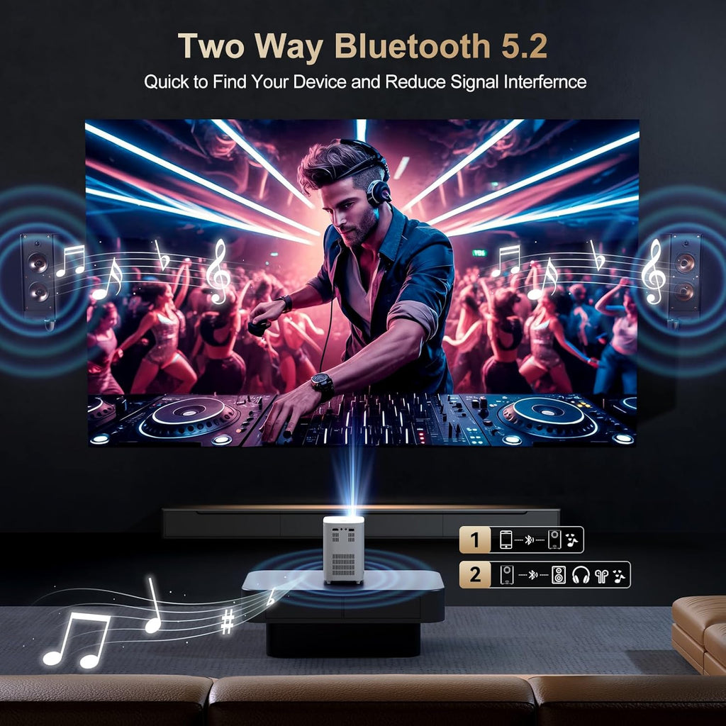 Electric Focus Projector with WiFi and Bluetooth, Native 1080P 15,000 Lumens 4K Supported, Agreago Outdoor Movie Projector for Home Theater UP to 300", for iOS/Android/TV Stick/HDMI/USB (White)