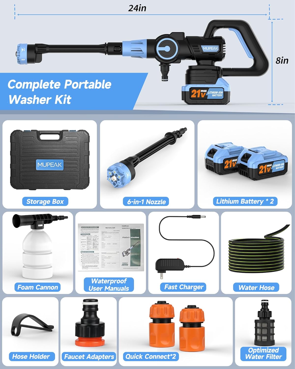 Brushless Cordless Washer, 1500PSl-Cordless Washer with 2 Batteries, 6-in-1 Nozzle/3-Modes Adjustable, 21V 4.0Ah Portable Washers Battery Operated for Car Home, Blue