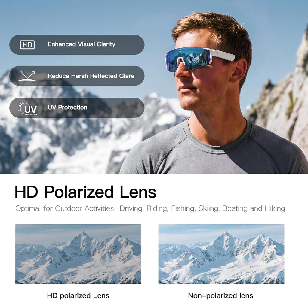 Sport AI Smart Glasses with Camera and EIS Stabilization, Bluetooth 8MP HD Camera 1200P Video Recording, AI Voice Assistant Photo Recognition, Real-Time Translation, Polarized Lenses Sunglasses