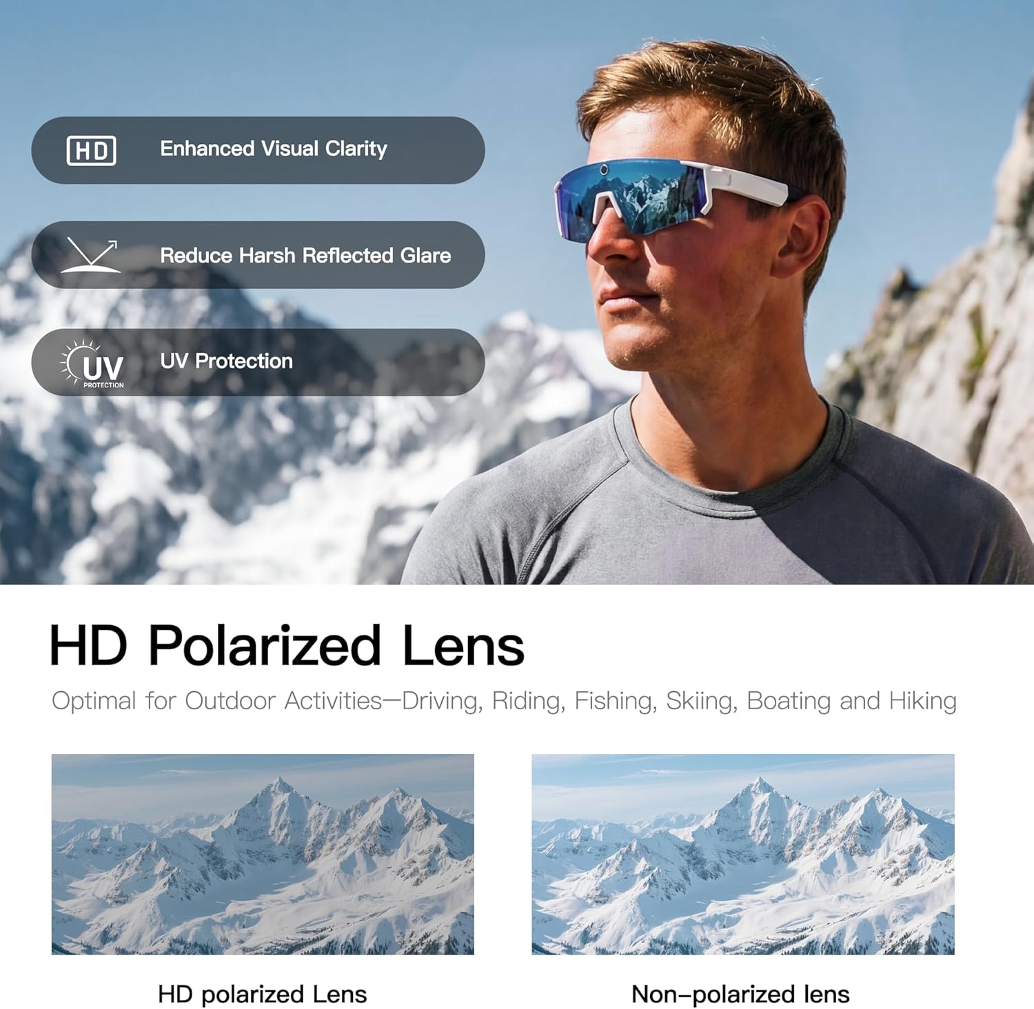 Sport AI Smart Glasses with Camera and EIS Stabilization, Bluetooth 8MP HD Camera 1200P Video Recording, AI Voice Assistant Photo Recognition, Real-Time Translation, Polarized Lenses Sunglasses