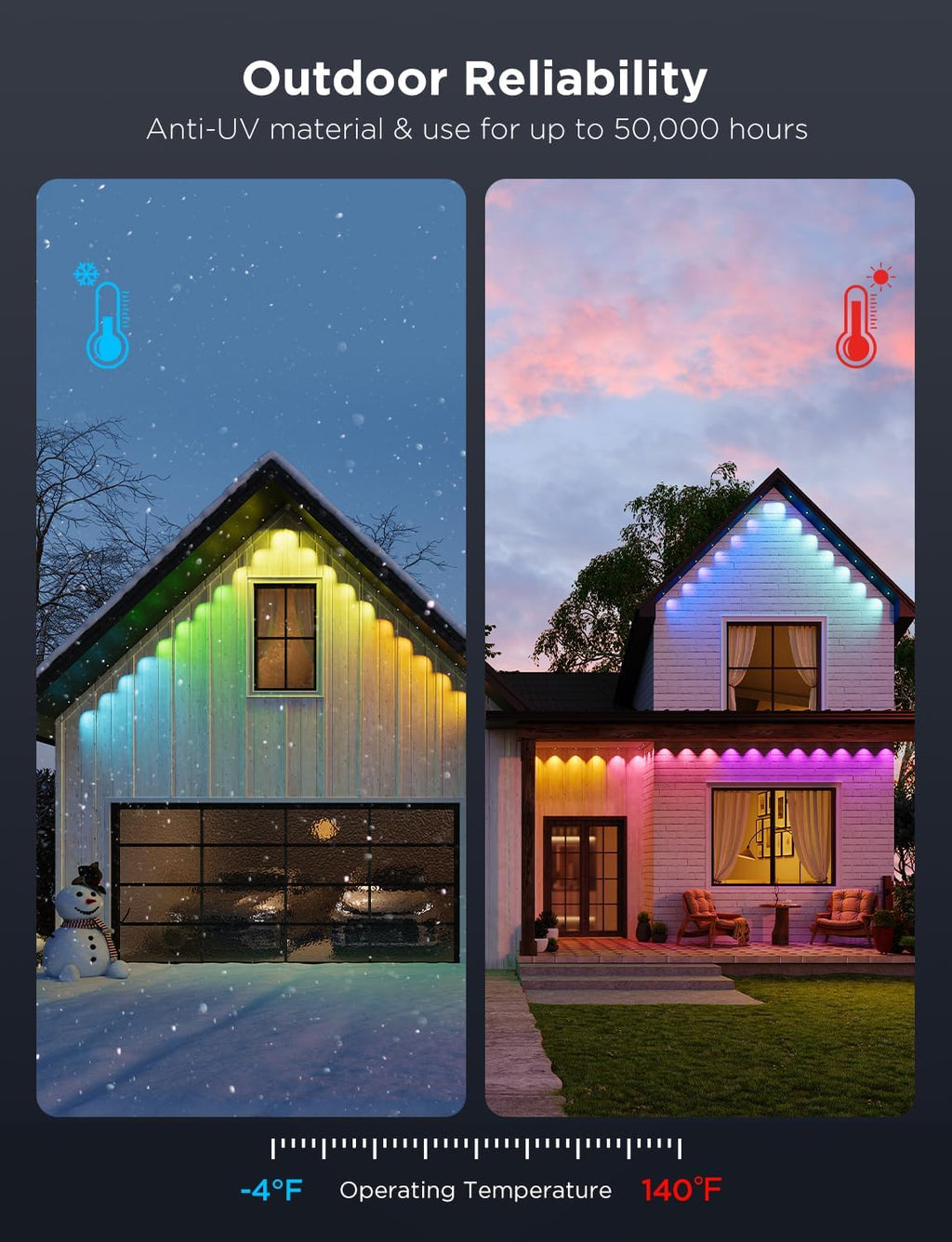 Govee Permanent Outdoor Lights Pro, 200ft with 120 RGBIC LED Lights for Daily and Accent Lighting, 75 Scene Modes for Patio Decor, IP67 Waterproof, Works with Alexa, Google Assistant, Matter, White