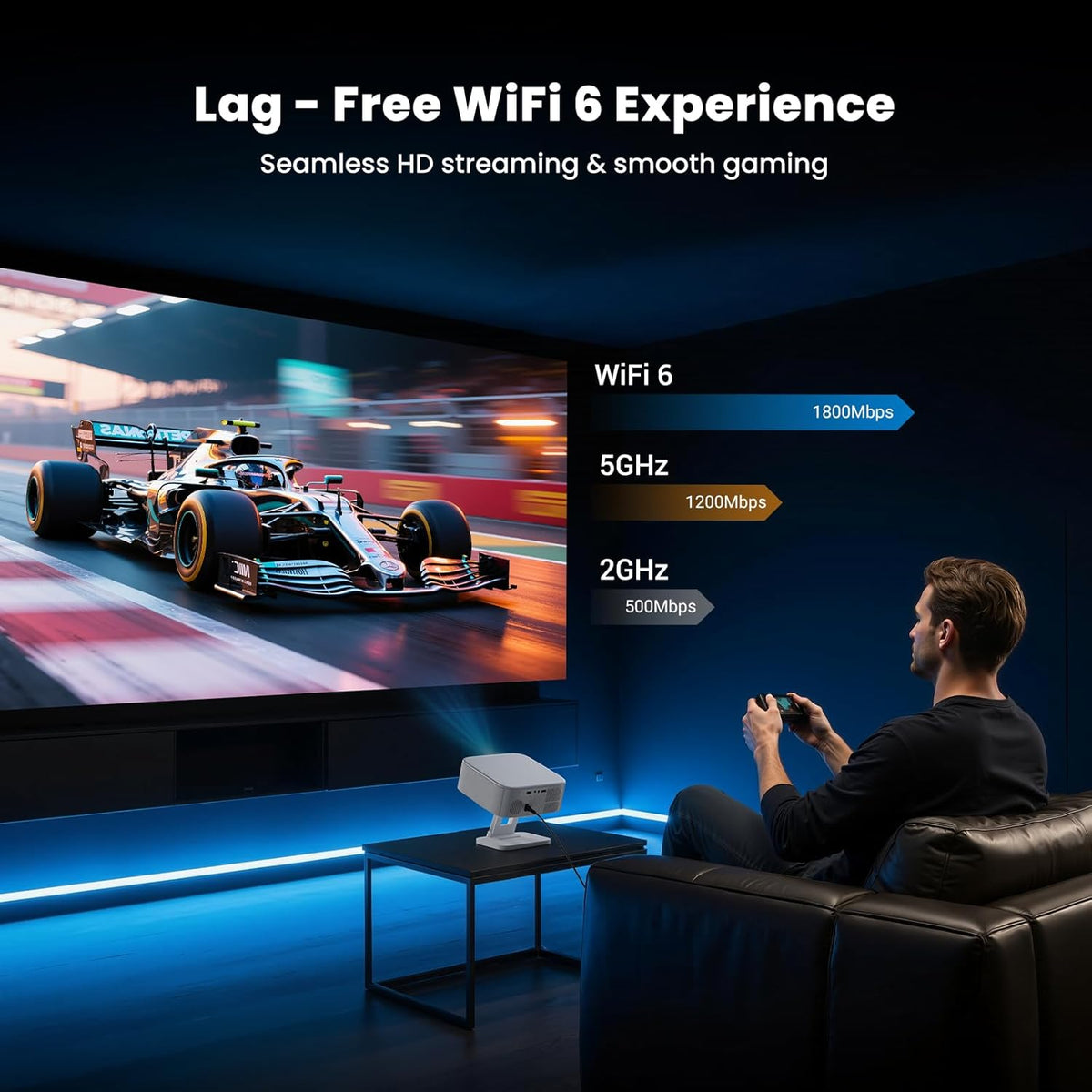 1500 ANSI/Built-in APPs Smart Projector with Wifi and Bluetooth: NICPOW Native 1080P Outdoor Projector, Compatible with Netflix, Auto Focus & Keystone, Portable Proyector for Home & Outdoor Use
