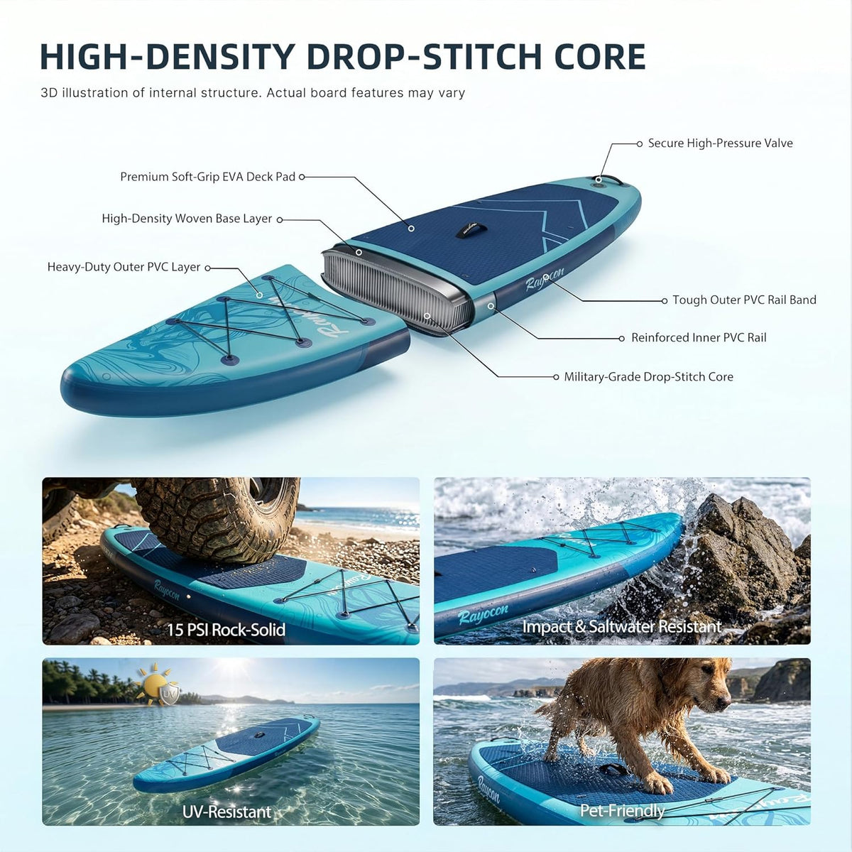 Inflatable Stand Up Paddle Board 11'×34" Extra Wide SUP, Ultra-Stable for Adults & Dog, 450lbs, Dual Chamber Pump, Fiberglass Paddle, Military Grade Dual Layer
