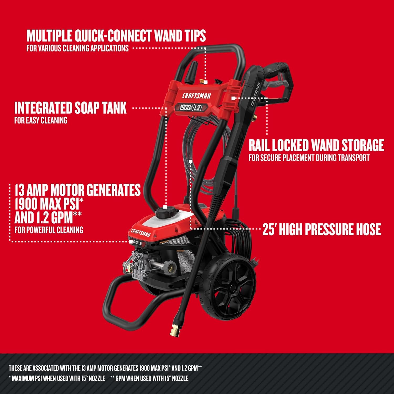 CRAFTSMAN Electric Pressure Washer, Cold Water, 1900 -PSI, 1.2-GPM, Corded (CMEPW1900)