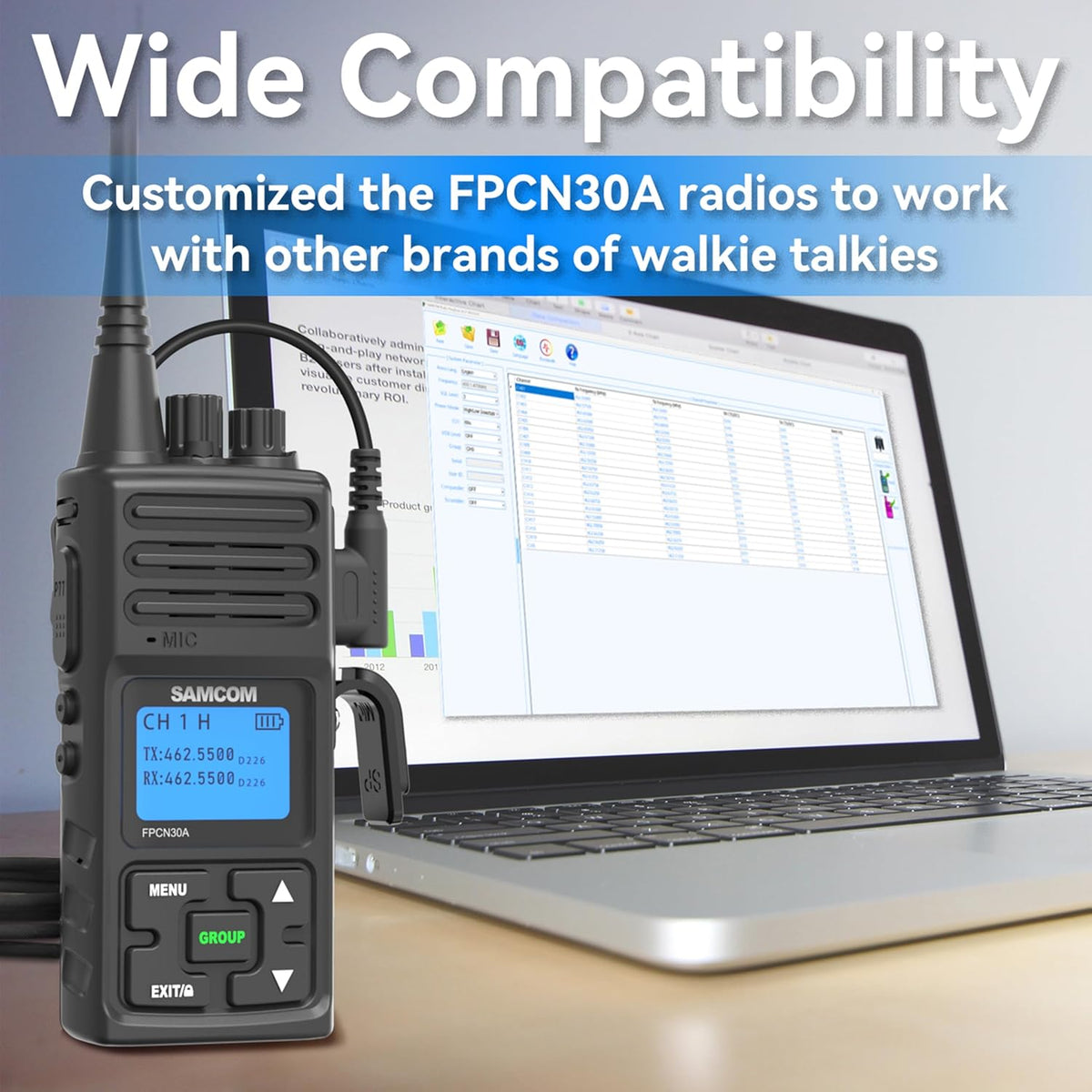 SAMCOM FPCN30A Two Way Radios Long Range 5 Watts Walkie Talkies for Adults Rechargeable 2 Way Radios UHF Handheld Business Group Call Radio 1500mAh Battery with Earpieces for Construction,6 Packs