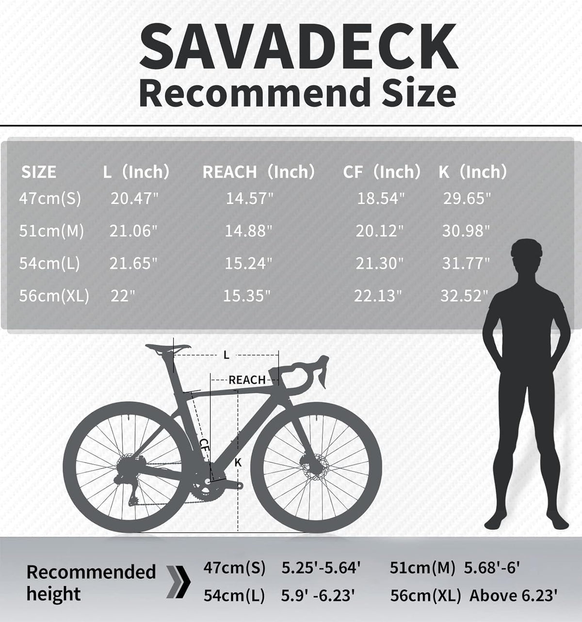 SAVADECK Carbon Fiber Road Bike, Hydraulic Oil Disc Bike with Carbon Fiber Frame and Wheelset, Lightweight Full Carbon Racing Bicycle with Shimano R7120 24S Shift Set for Adults