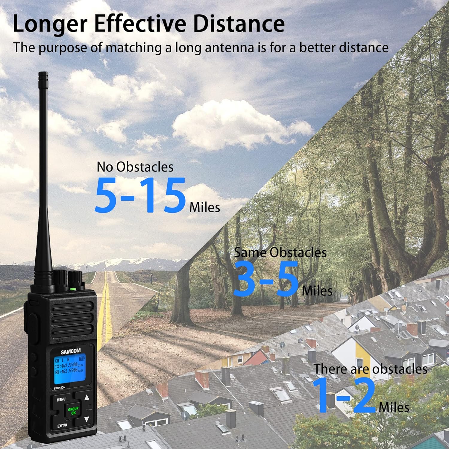 SAMCOM FPCN30A Two Way Radio Commercial with Gang Charger, Rechargeable 2 Way Radio,5W Walkie Talkie High Power, UHF Radios for Warehouse,Churches,Jobsite (6 Pcs Radio + Charger Gang)