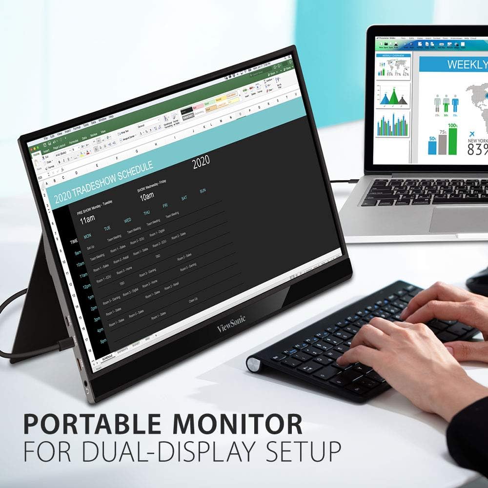 ViewSonic VG1655 15.6" 1080p Portable Monitor w/ 2 Way Powered 60W USB C, IPS, Eye Care, Dual Speakers, Built in Stand w/Cover (Renewed)