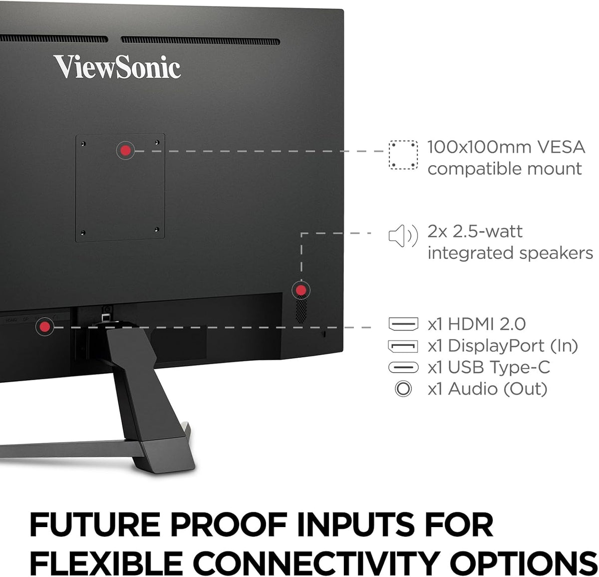 ViewSonic VX3267U-4K 4K UHD 32 Inch IPS Monitor with 65W USB C, HDR10 Content Support, HDMI, and DP (Renewed)