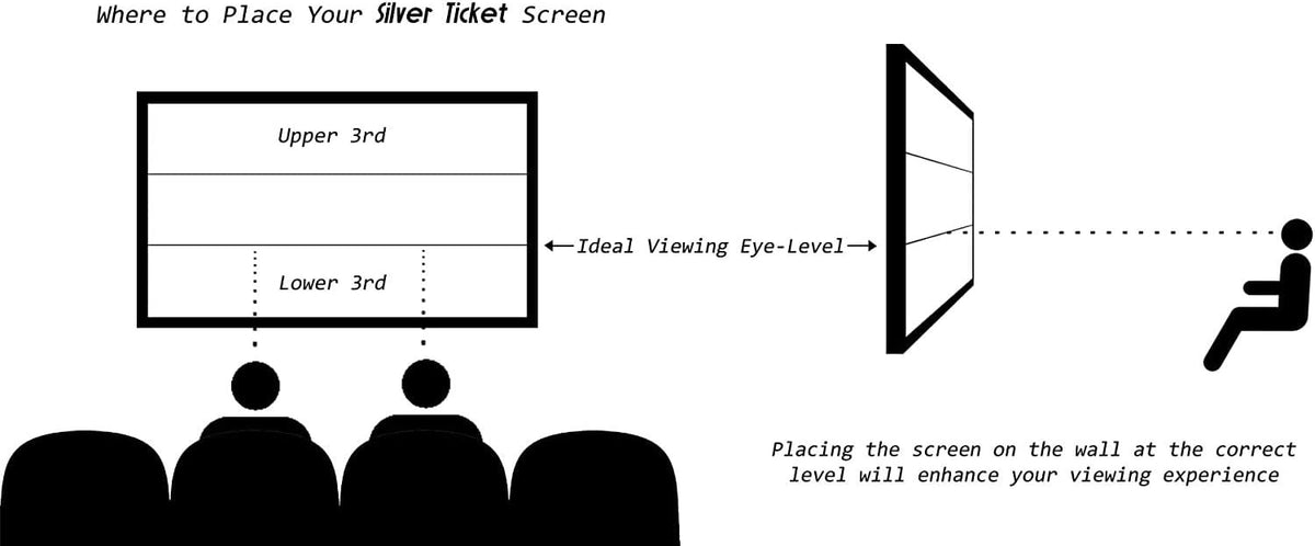 Silver Ticket Products STR Series 6 Piece Home Theater Fixed Frame 4K / 8K Ultra HD, HDTV, HDR & Active 3D Movie Projection Screen, 16:10 Format, 123" Diagonal, White Material STR-1610123
