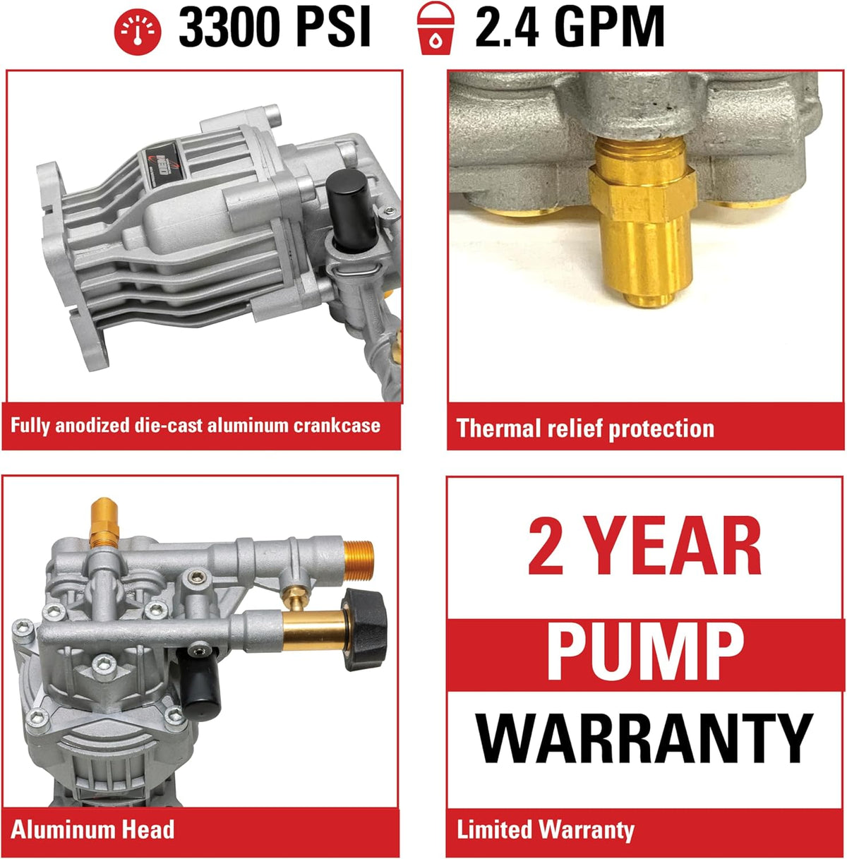 OEM Technologies 3300 PSI 2.4 GPM Replacement Pressure Washer Pump Kit, Horizontal Axial Cam Replacement Pump for Gas Pressure Washer, 3/4" Shaft, Includes Hardware and Siphon Tube (90028)