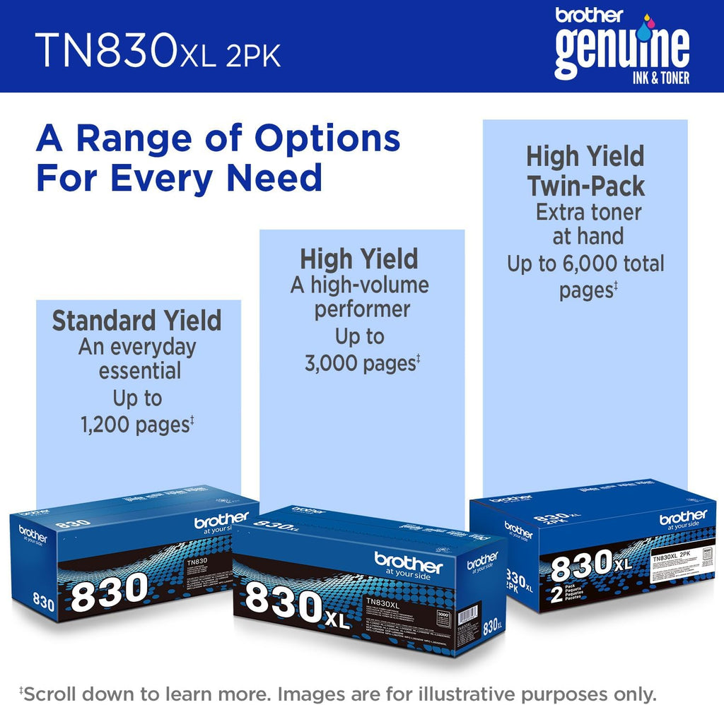 Brother Genuine TN830XL 2PK Black High Yield Printer Toner Cartridge 2-Pack – Print up to 3,000 Pages Each(1)