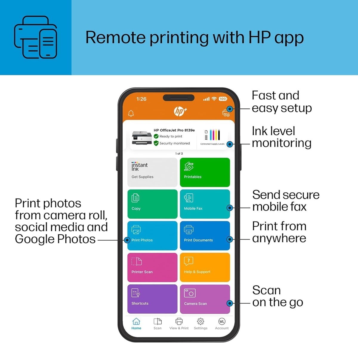 HP OfficeJet Pro 8139e Wireless All-in-One Color Inkjet Printer, Print, scan, Copy, fax, ADF, Duplex Printing Best-for-Home Office, 1 Year of Instant Ink Included (Renewed)