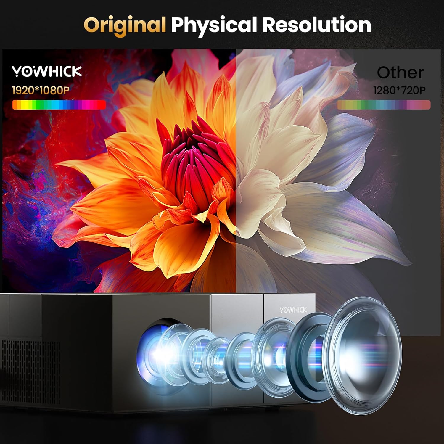 4K Projector with Built-in Apps, 1500 ANSI/Compatible with Netflix/Dolby Audio Smart Projector with WiFi 6 and Bluetooth 5.3,Outdoor Movie Proyector for Home Theater Gift for Her/Him