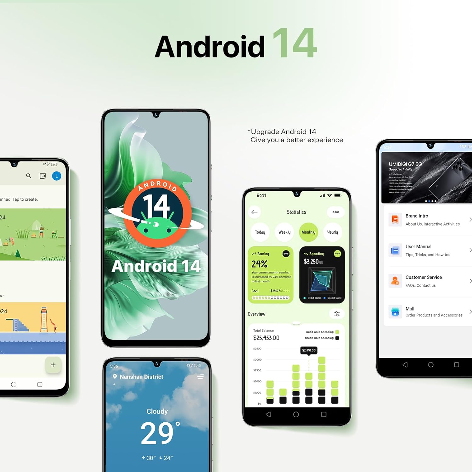 UMIDIGI G9C Android 14 Unlocked Cellphone,Octa-core 12GB +128GB Expand 1TB Unlocked Smartphone,6.75" HD+ 90Hz,5000mAh Battery,50MP Camera,GPS,BT 5.4,NFC,AI Face Unlock,Warranty,White