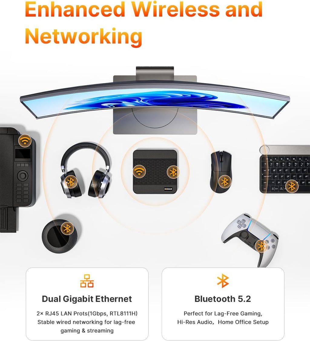 BOSGAME P3 Mini Gaming PC AMD Ryzen 7 7840HS | 16GB DDR5 RAM | 1TB PCIe 4.0 NVMe SSD | Dual Gigabit Ethernet | Triple Display| AX210 Wi-Fi 6E | BT 5.2 | Compact Desktop Computer