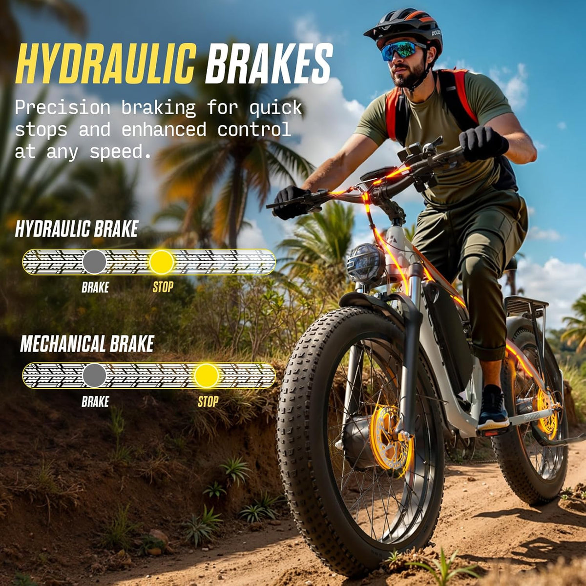 Peak 6000W Dual Motor Electric Bike,60V 1200Wh Removable Battery & 110Nm Torque,Fast Ebike for Adults,Max 45MPH & 100-Mile Range,24" Fat Tire Electric Bicycle for Snow Commuter Riding E-Bikes
