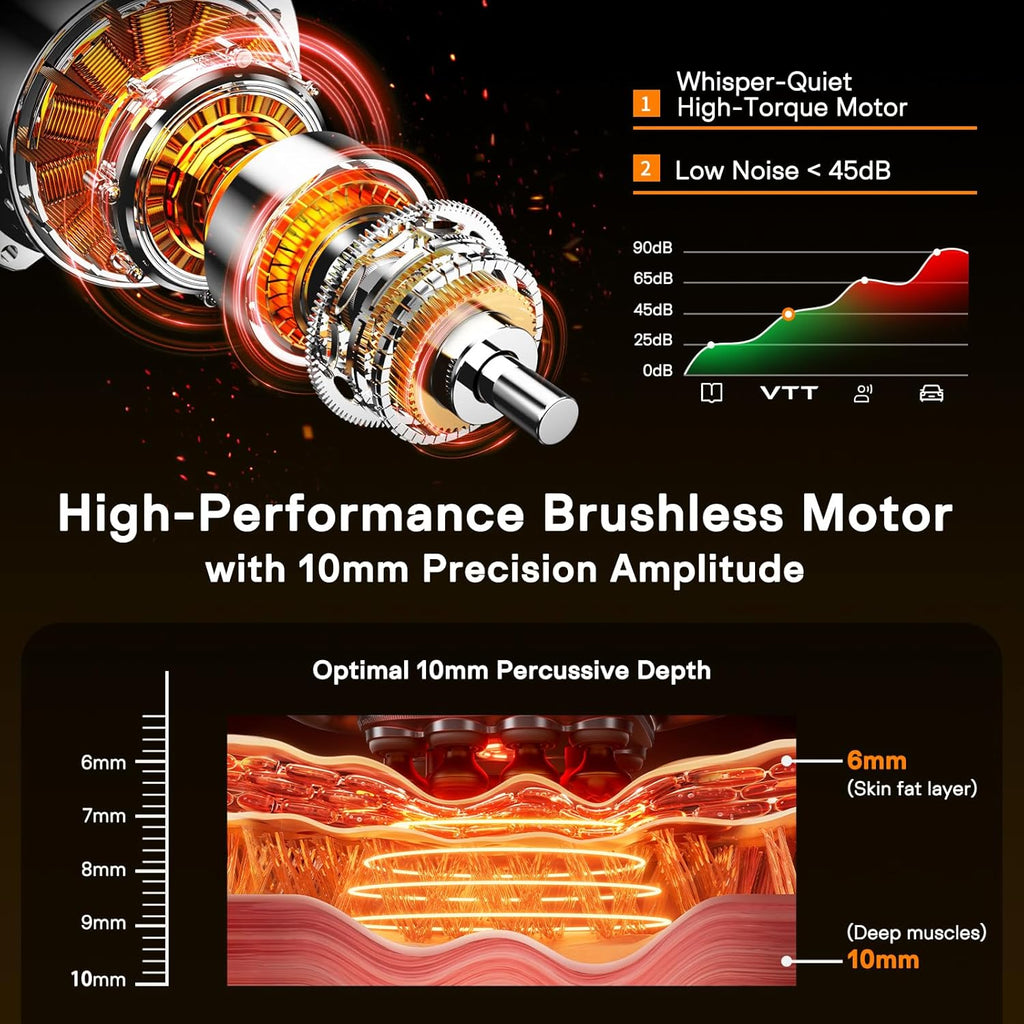 VTT 10 Head Massage Gun with Heat, Large Surface Percussion Massager, Dual Metal Heated Nodes (113°F), 10 Speeds & 3 Modes, Deep Tissue Muscle Relaxation for Back, Neck, Shoulders & Legs
