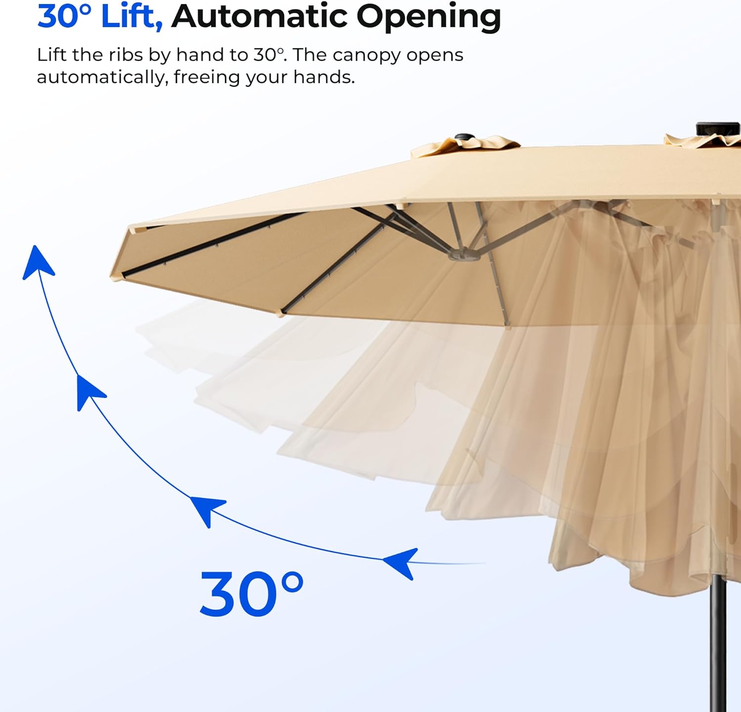 HOMSHADE 15FT Motorized Electric Large Patio Umbrella with Base and Solar Lights Outdoor, Double-Sided Rectangle Umbrella with Remote Control, 30° Auto-Open for Pool Deck Table Market Backyard, Beige