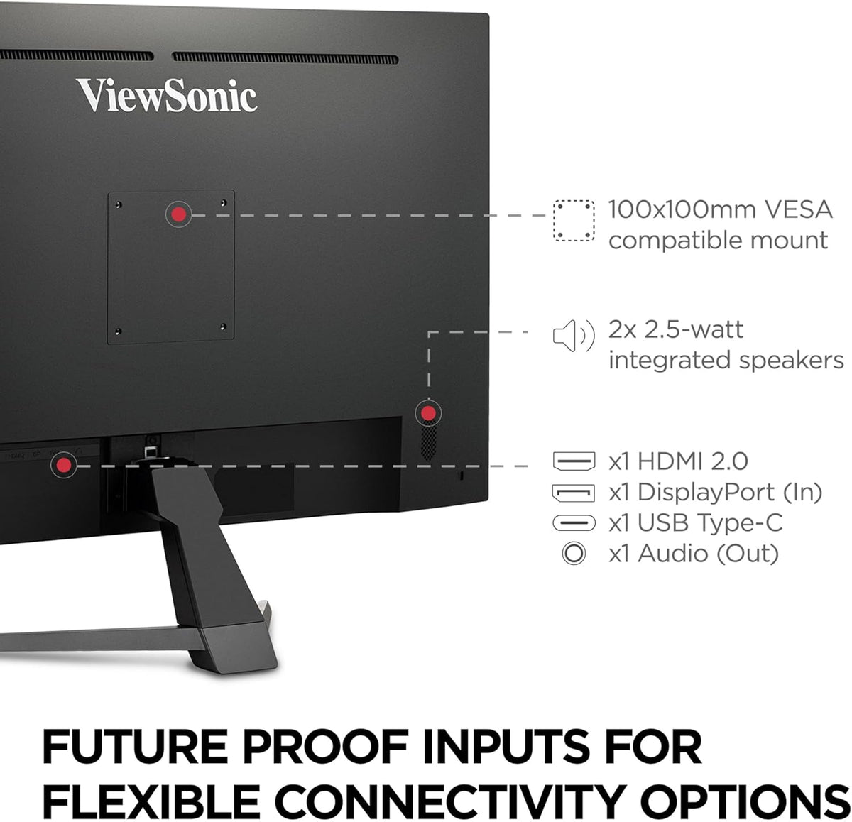 ViewSonic VX3267U-4K 32 Inch 4K Monitor, IPS Display with 65W USB-C and HDR10 for Ultimate Home Entertainment, Eye Care Technology, Ultra-Thin Bezels, HDMI, and DisplayPort Inputs