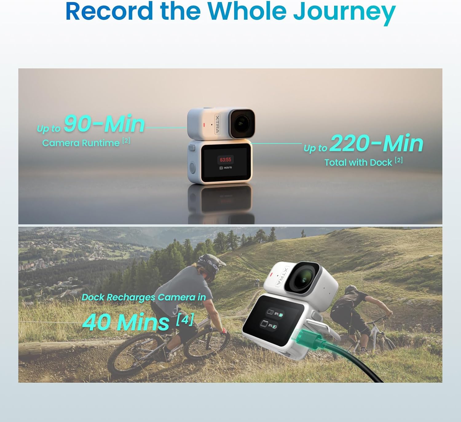 Xtra Atto Wearable 4K Action Camera (128GB), 54 g, Light and Compact, 1/1.3″ Sensor, 4K/60fps Video, 220‑Min Max Recording, 5-Min Pre-Recording, Built-in Stabilization, 600MB/s Fast Transfer
