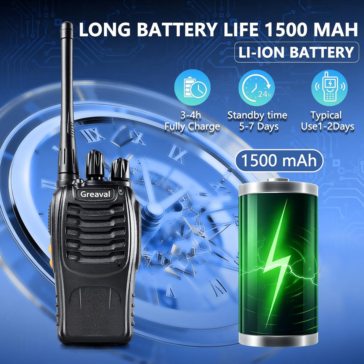 Walkie Talkies 10 Pack Rechargeable Two-Way Radios with Earpiece 16 Channel for Adults, Li-ion Battery and Charger Included, Long Range Walkie talkies (Pack of 10)