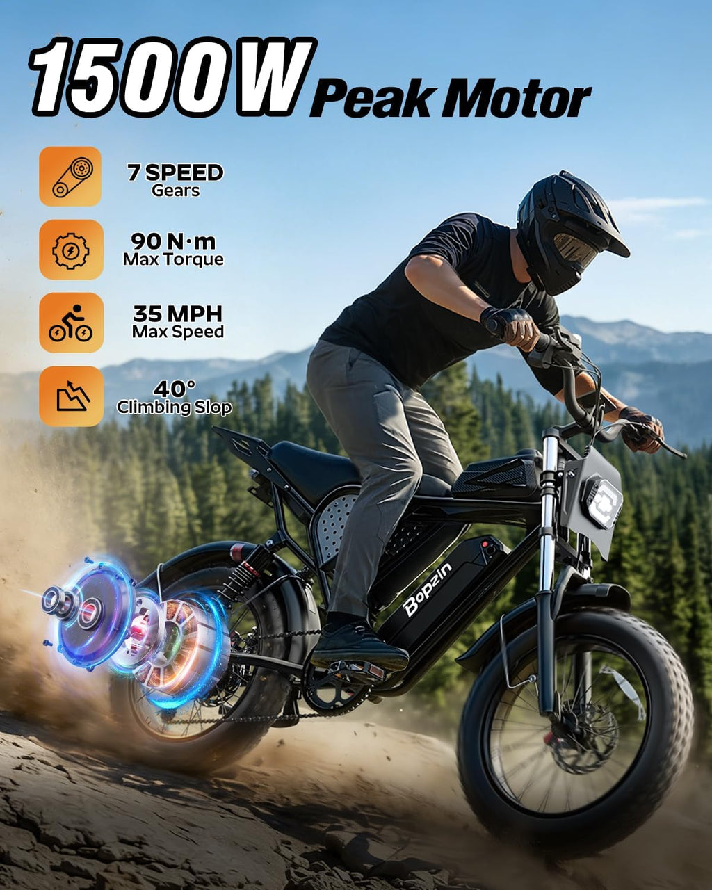 Bopzin Electric Bike for Adult 1500W Peak Motor, 35MPH Speed, 48V 25AH Removable Large Battery Up to 80 Miles Range, UL 2849 Certified, Dual Suspension, 20" Fat Tires E-Bike