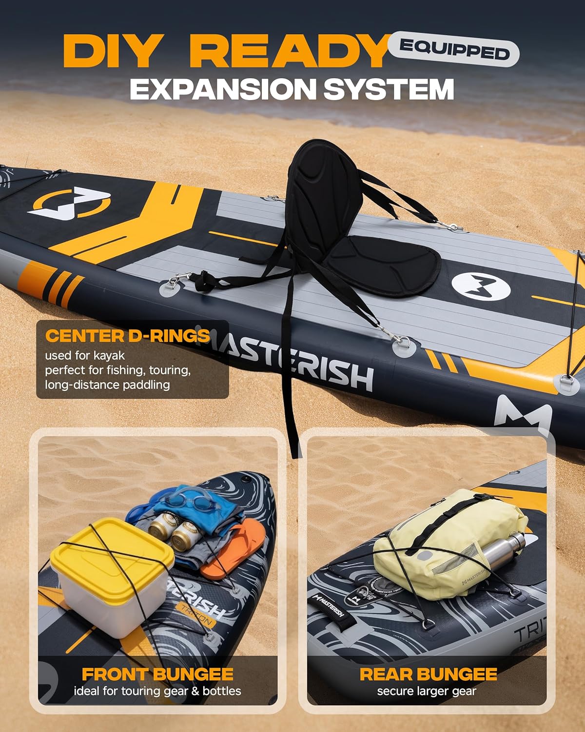 Extra Wide Inflatable Paddle Board 11'6 x 35'' x 6'', 450 LB High Weight Capacity SUP, Wide Stable Stand Up Paddle Board for Heavy People, Family & 2/3 Person, XL All-Around Paddleboard