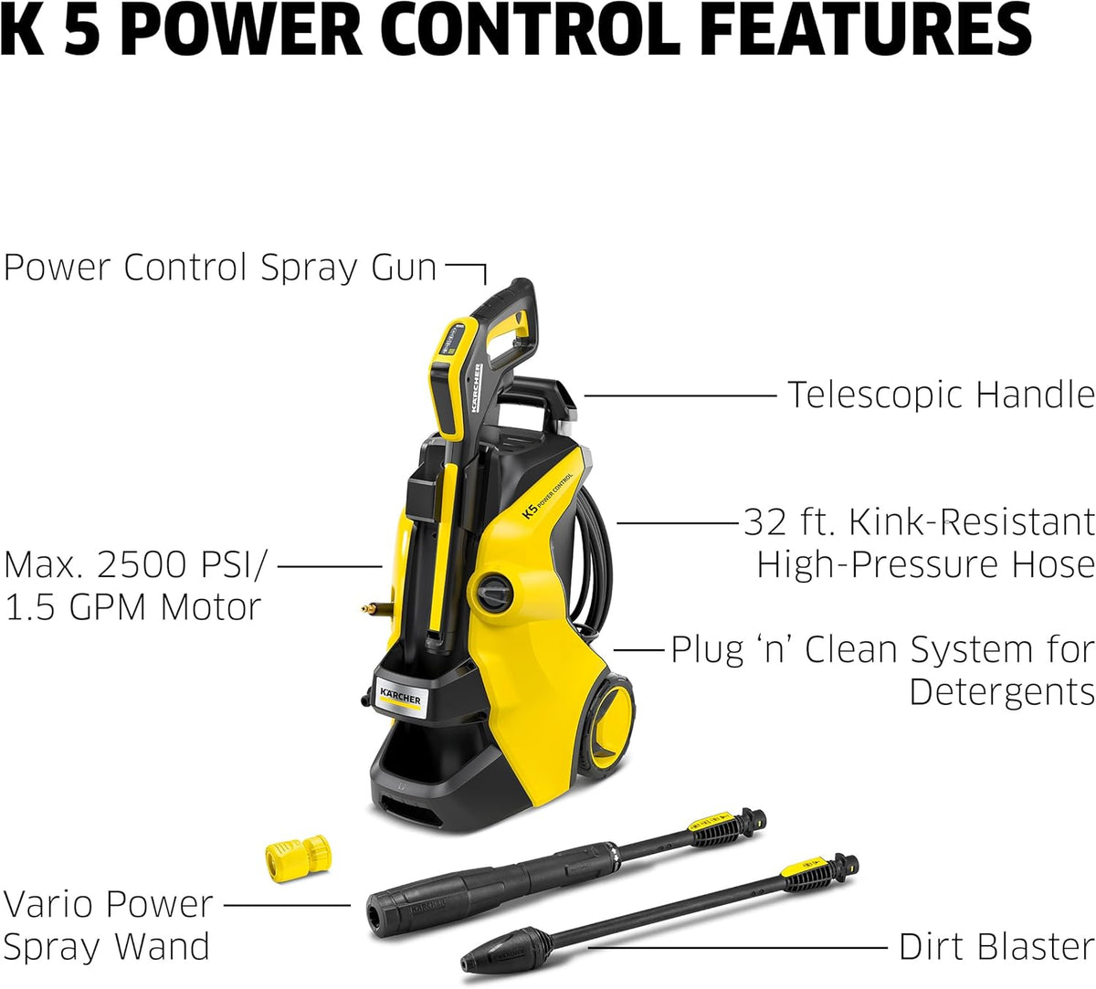 Kärcher Pressure Washer, K5 Power Control, Max 2500 PSI, 32 ft. Hose, 2 Spray Wands - 1.55 GPM